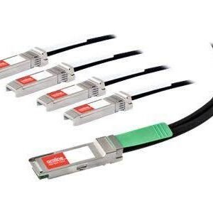 QSFP-4SFP10G-CU5M=