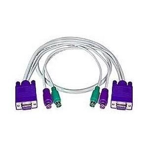 Avocent DSRIQ-USB Server interface module – KVM Extender